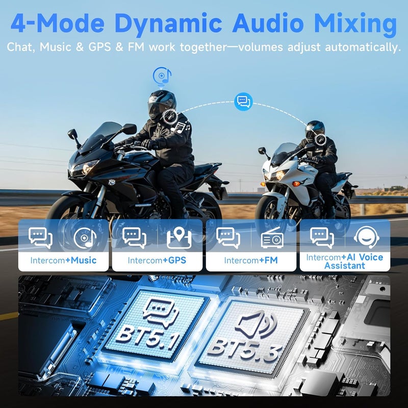 MOMAN Motorcycle Intercom, H2S【H2PRO Upgrade】 Motorbike Helmet Speaker 2-Way 1000M Communication Headset with Triple Noise Cancellation/Audio Multitasking/Hi-Fi/Music Sharing/FM/AI Voice, 1 Pack - Image 4